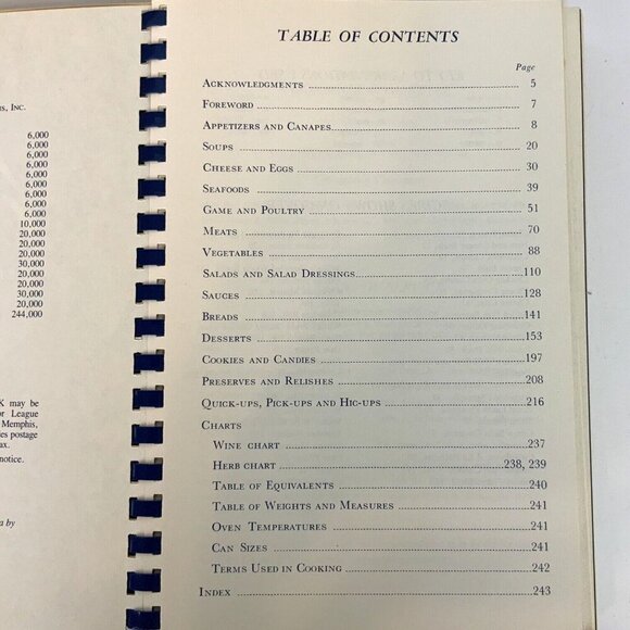 The Memphis Cookbook By Junior League Tennessee Recipes Spiral Bound 1981 - Picture 5 of 13